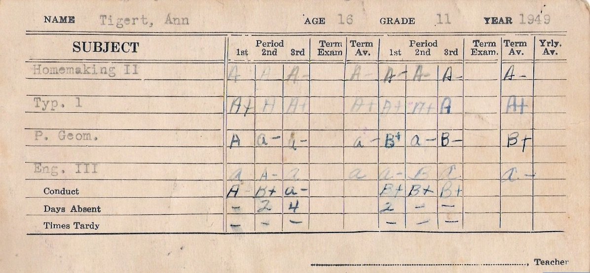 assessment