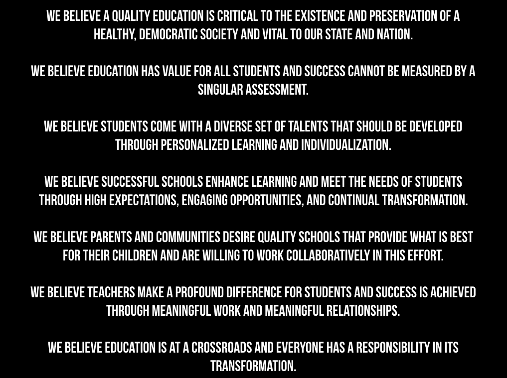 beliefs